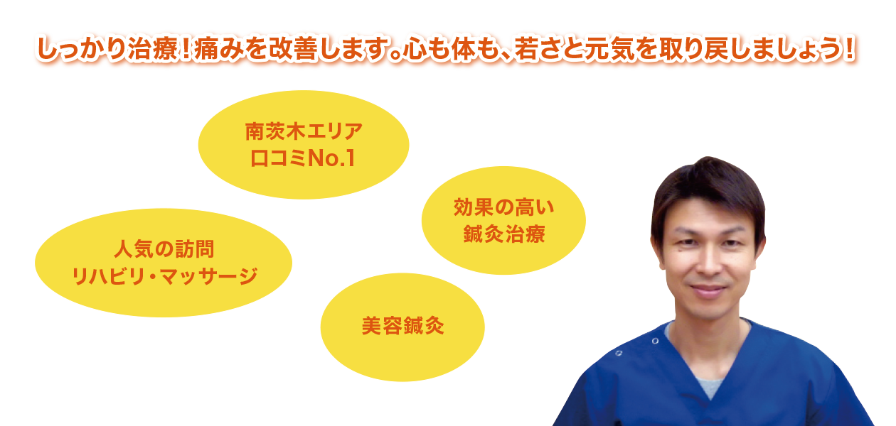 しっかり治療! 痛み改善します。 心も体も、若さと元気を取り戻しましょう!